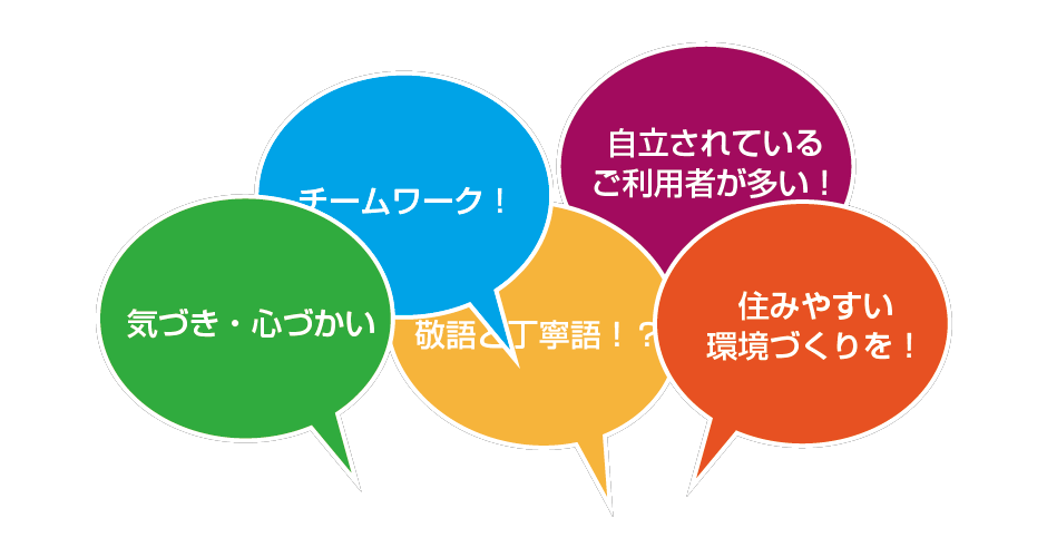 実際に働き始めて感じた仕事や職場環境に関するイメージのギャップは?